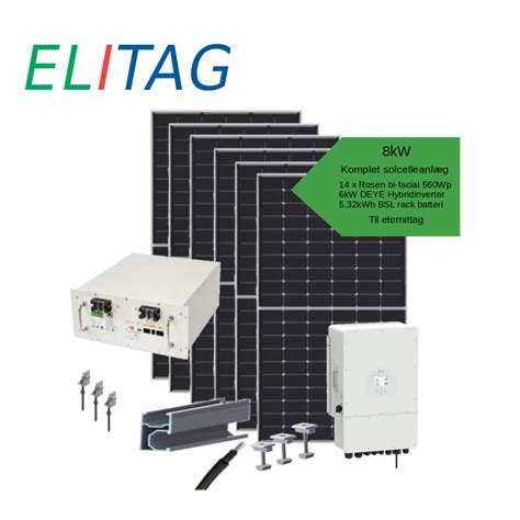 Solceller – Intelligent energi styring – ELITAG – Intelligent。